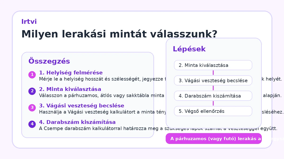 Milyen lerakási mintát válasszunk?