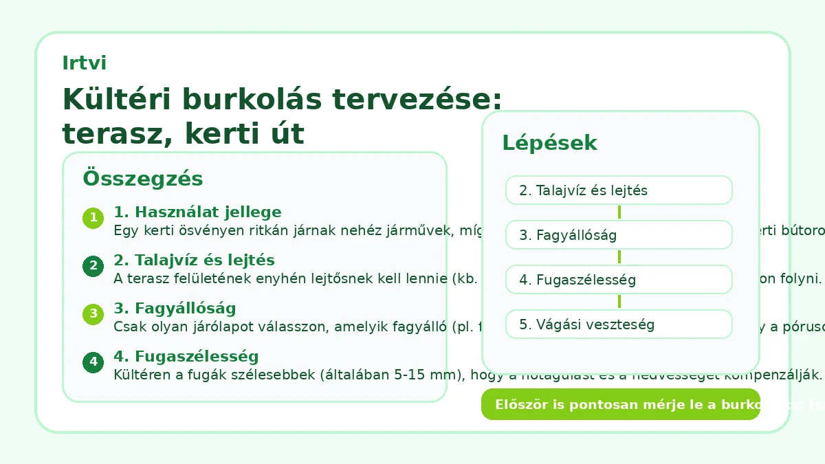 Kültéri burkolás tervezése: terasz, kerti út
