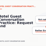 Hotel Guest Conversation Practice: Request and Reply Examples