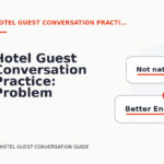 Hotel Guest Conversation Practice: Problem and Solution Replies